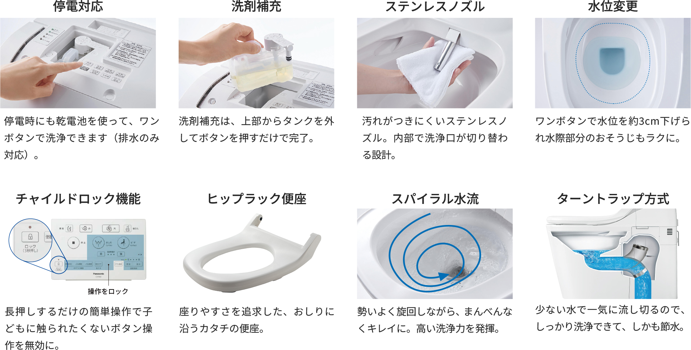 アラウーノS160 便利な機能