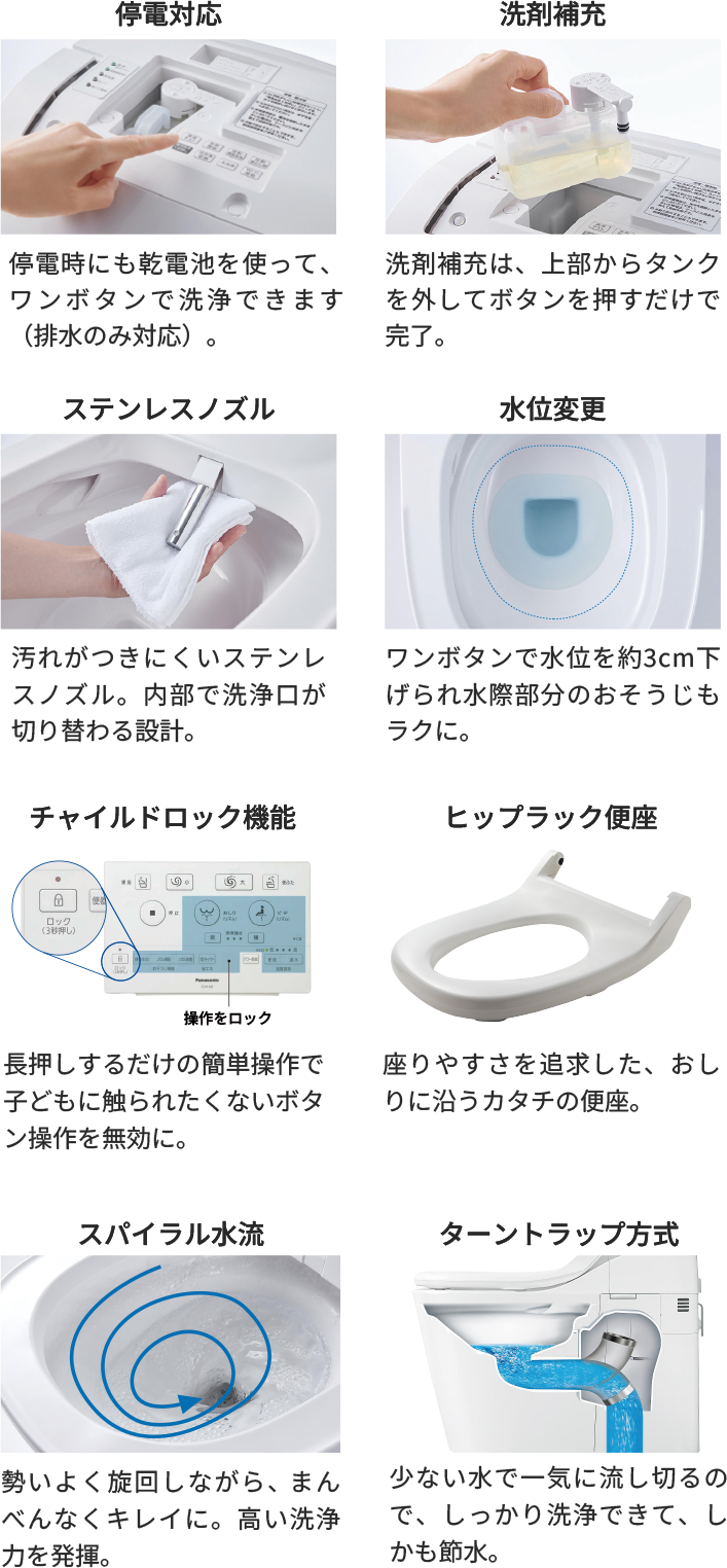 アラウーノS160 便利な機能