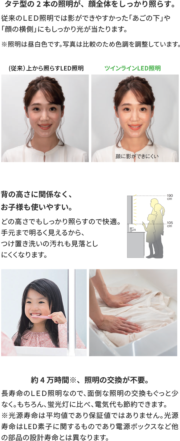 タテ型の2本の照明が、顔全体をしっかり照らす。背の高さに関係なく、お子様も使いやすい。約4万時間※、照明の交換が不要。