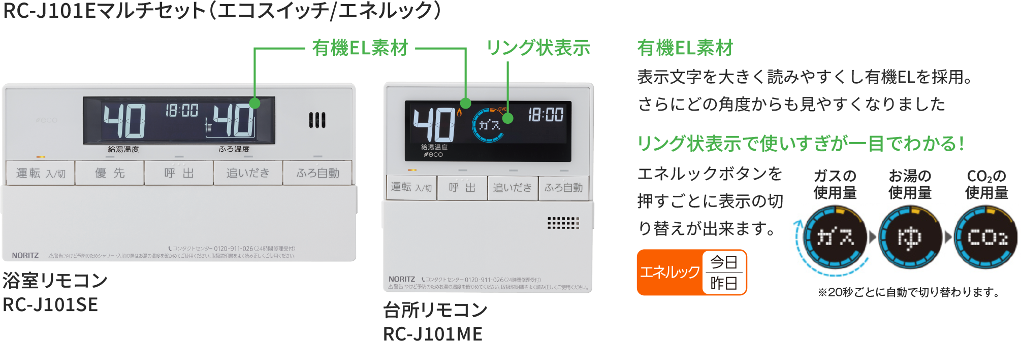 RC-J101Eマルチセット（エコスイッチ/エネルック）