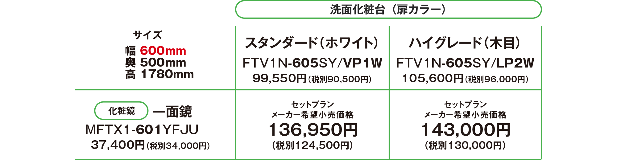 オフト価格表