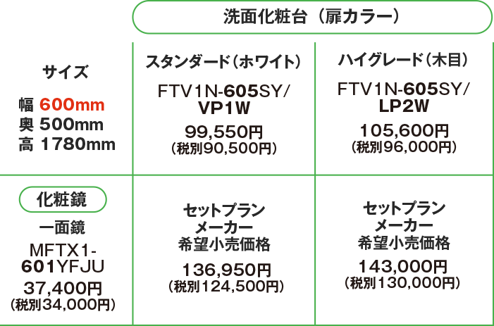 オフト価格表