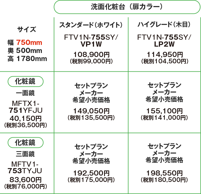 オフト価格表