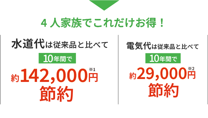 ピュアレストQR_節約金額